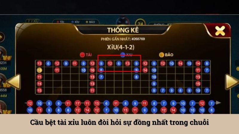 Cầu bệt tài xỉu luôn đòi hỏi sự đồng nhất trong chuỗi