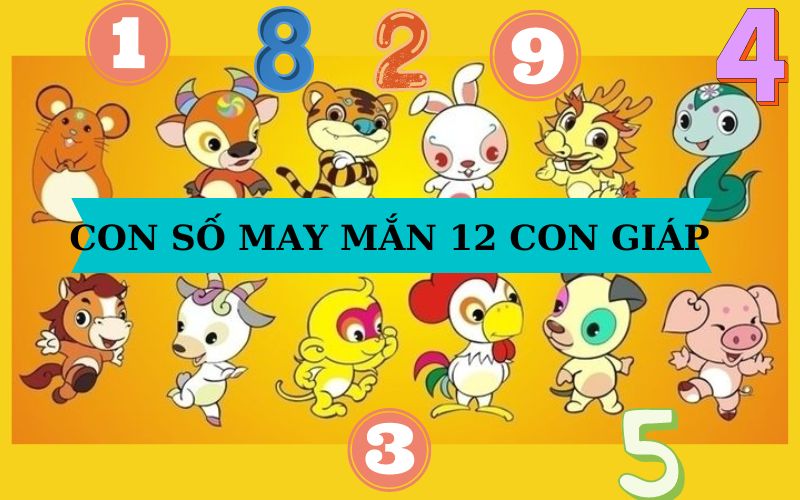 Số theo 12 con giáp sẽ mang đến nhiều may mắn